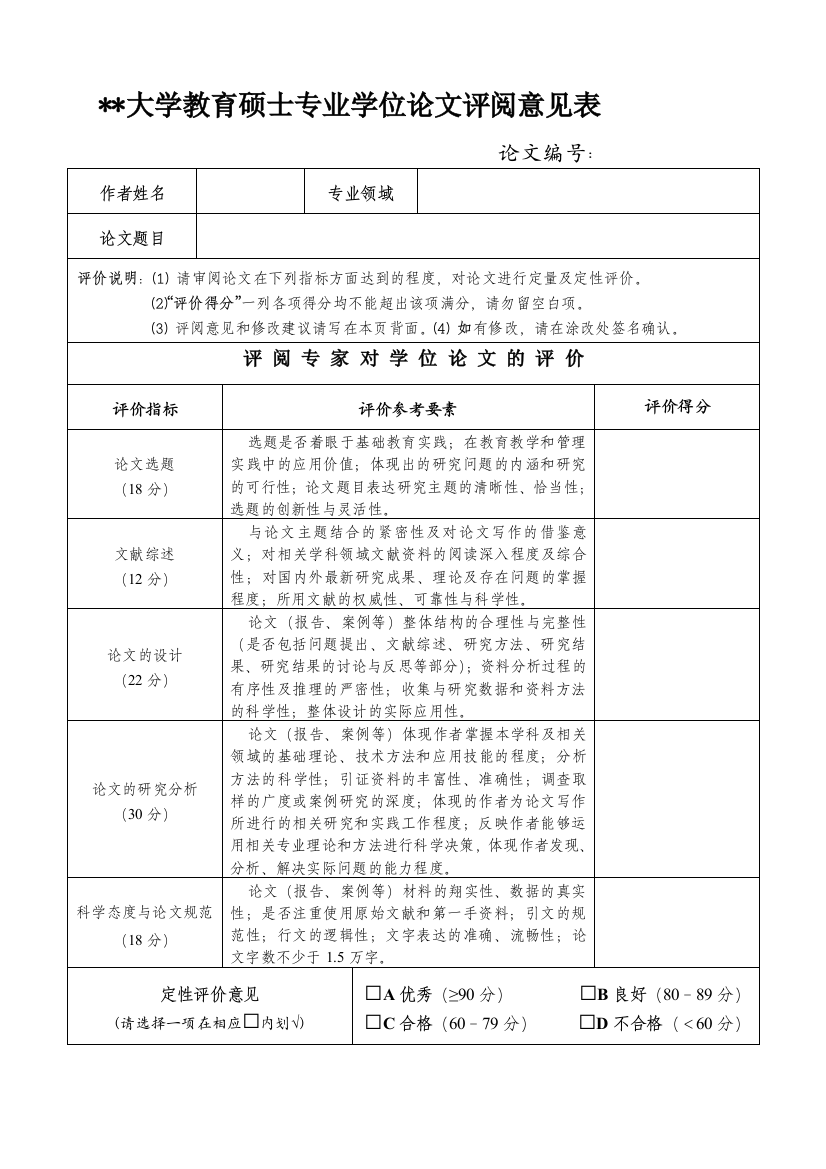 大学教育硕士专业学位论文评阅意见表