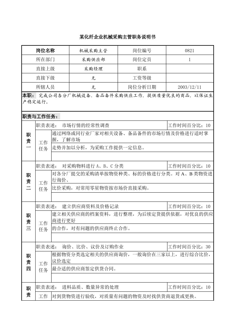 某化纤企业机械采购主管职务说明书