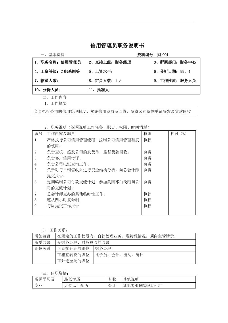 【管理精品】信用管理员职务说明书