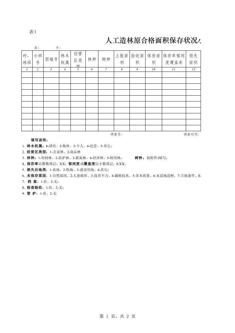 人工造林小班调查表1