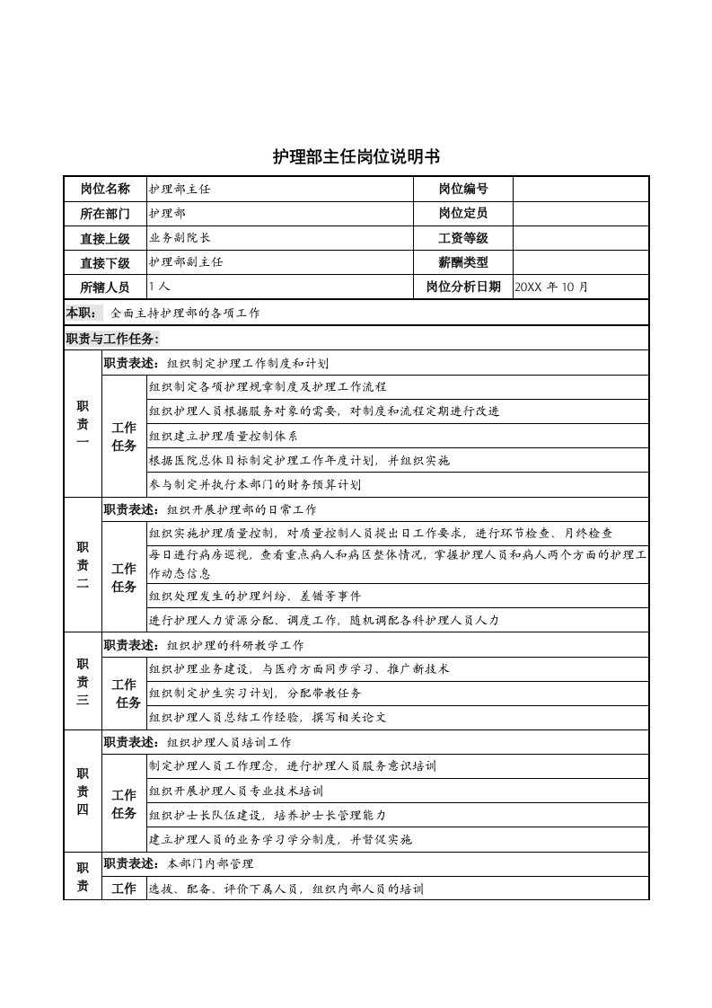 岗位职责-湖北新华医院护理部主任岗位说明书