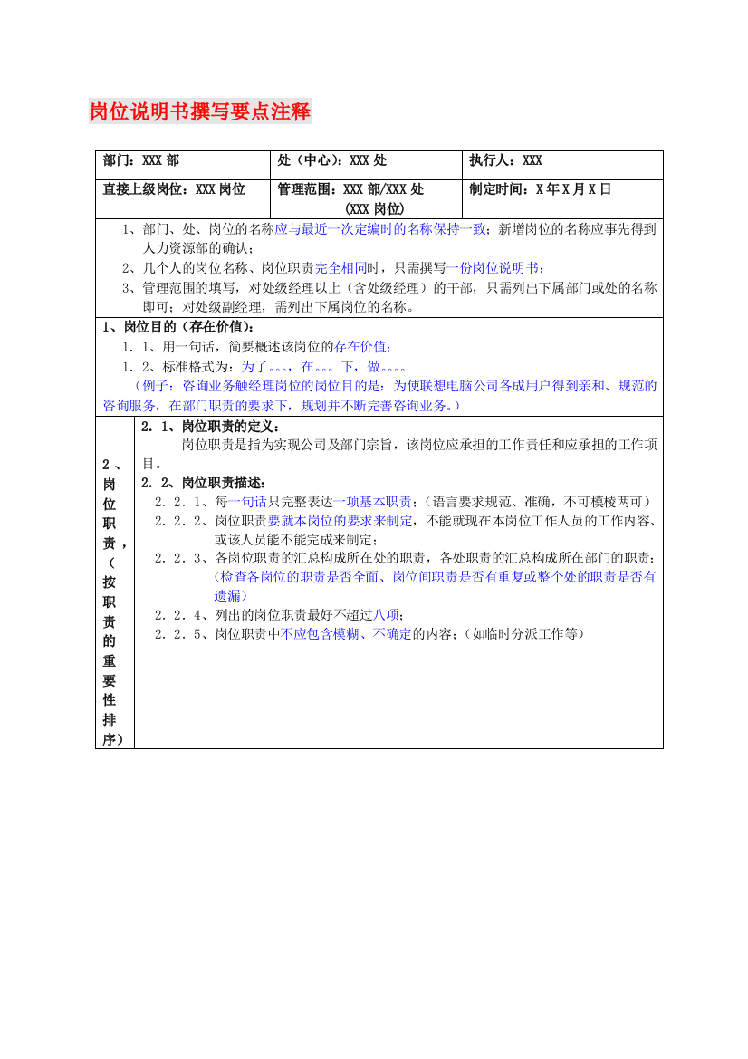 [和锐方略]岗位说明书撰写要点注释doc