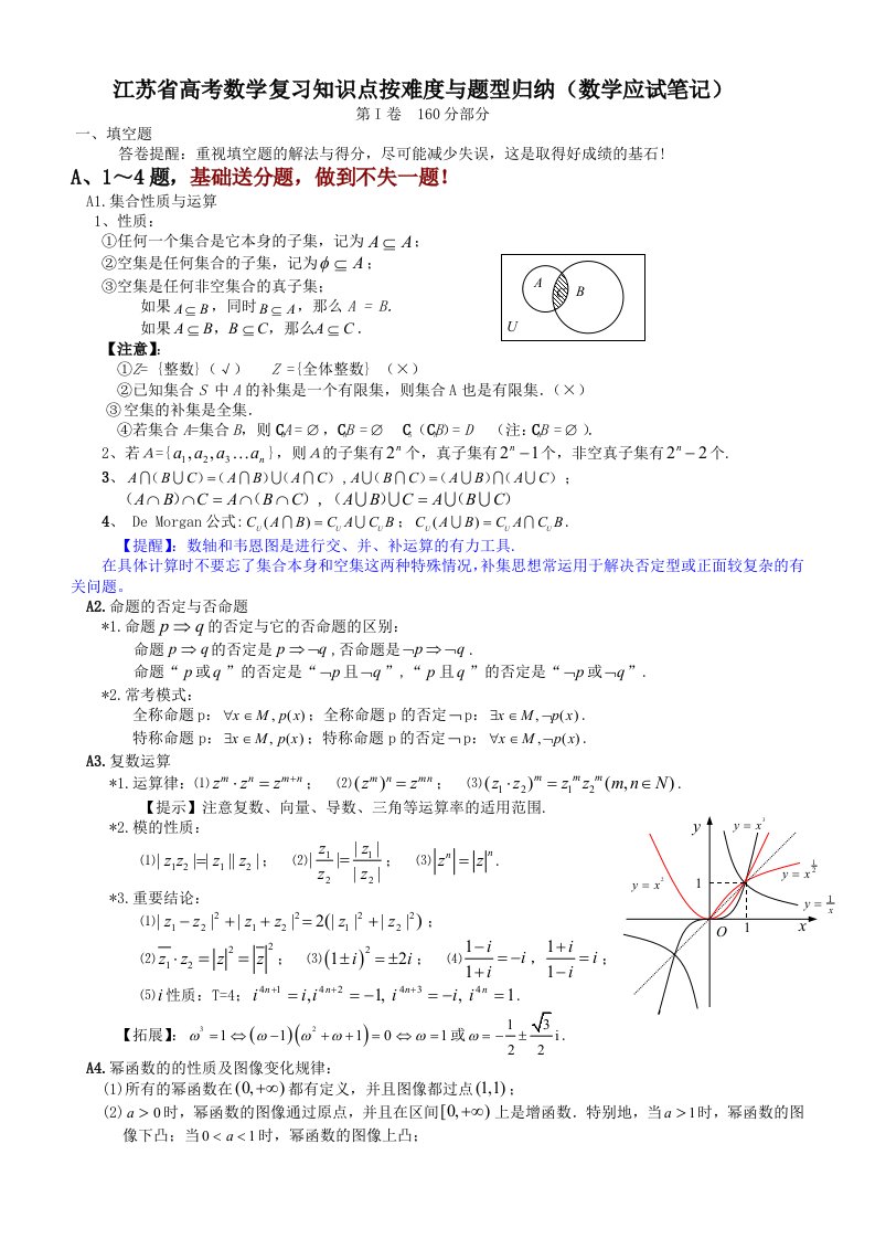 江苏省高考数学复习知识点按难度与题型归纳(数学应试笔记)