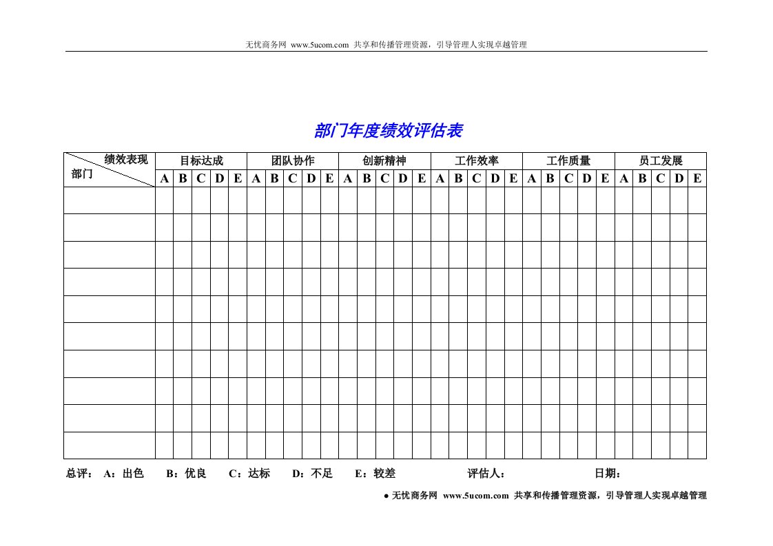 部门绩效评估表（JK）00