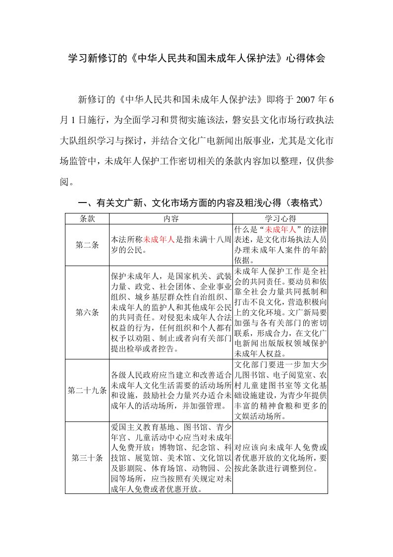 学习新修订的《中华人民共和国未成年人保护法》心得体会