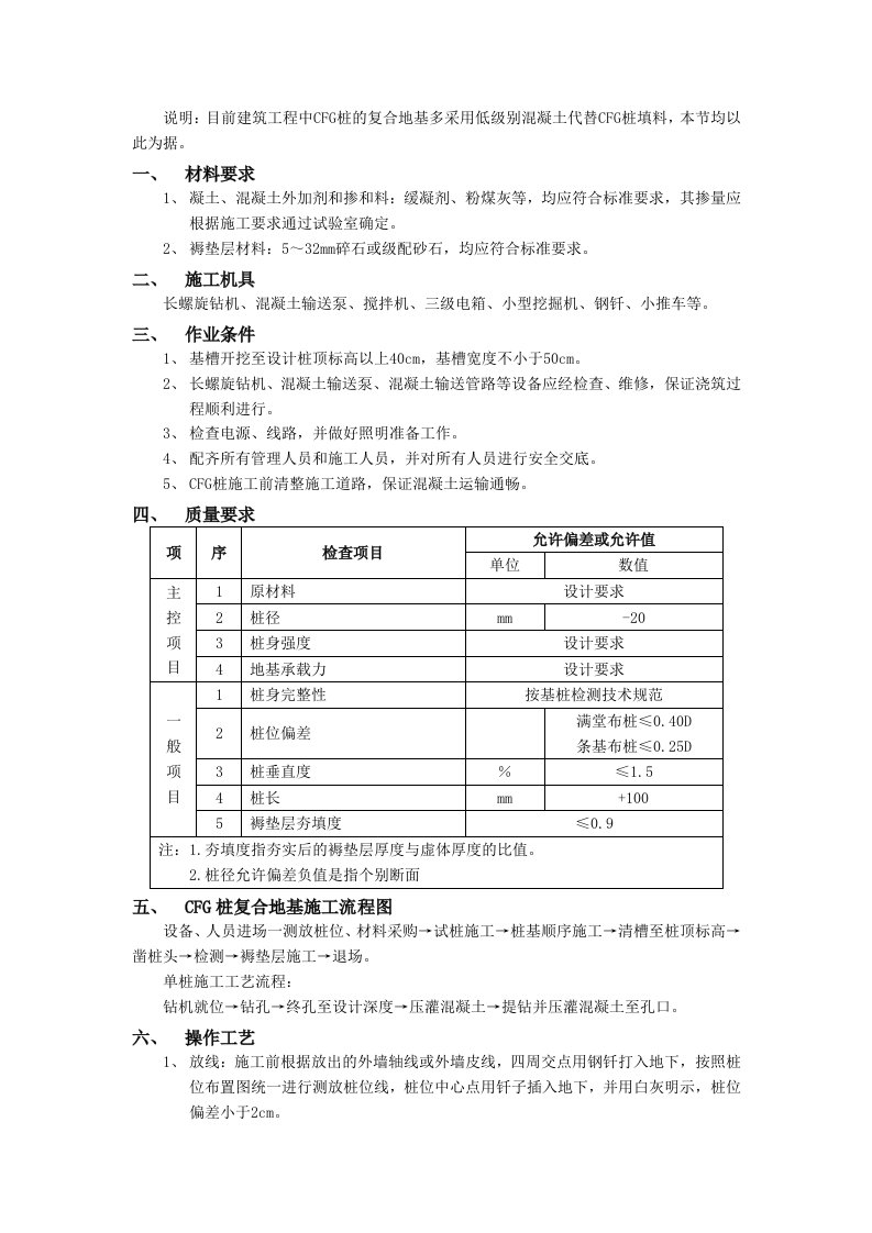 施工组织-CFG桩复合地基处理工程