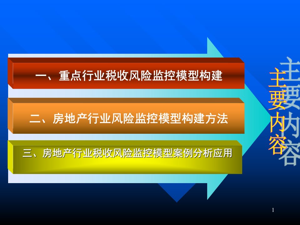 房地产行业税收风险监控模型建立与应用课件