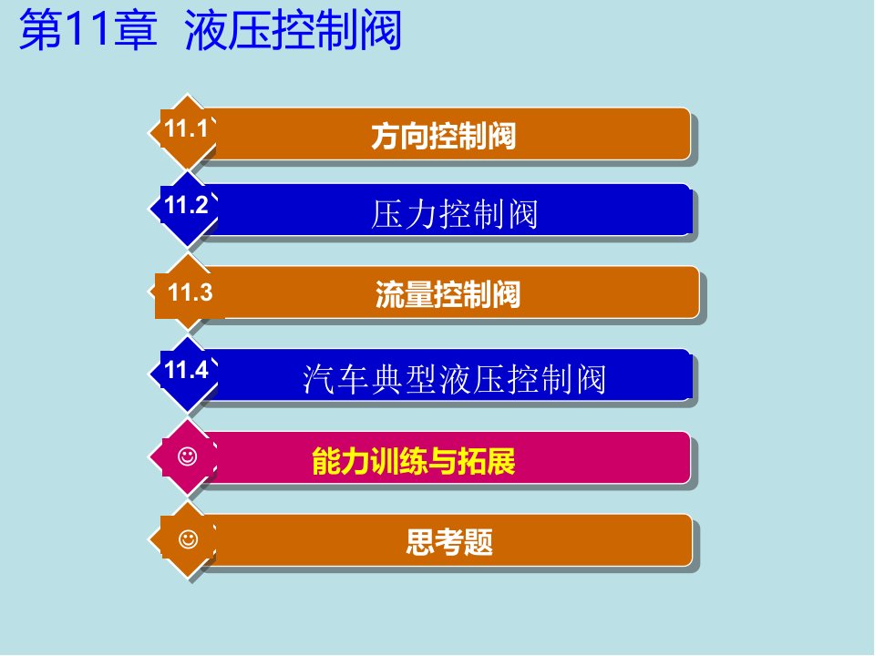 汽车机械基础第11章液压控制阀课件