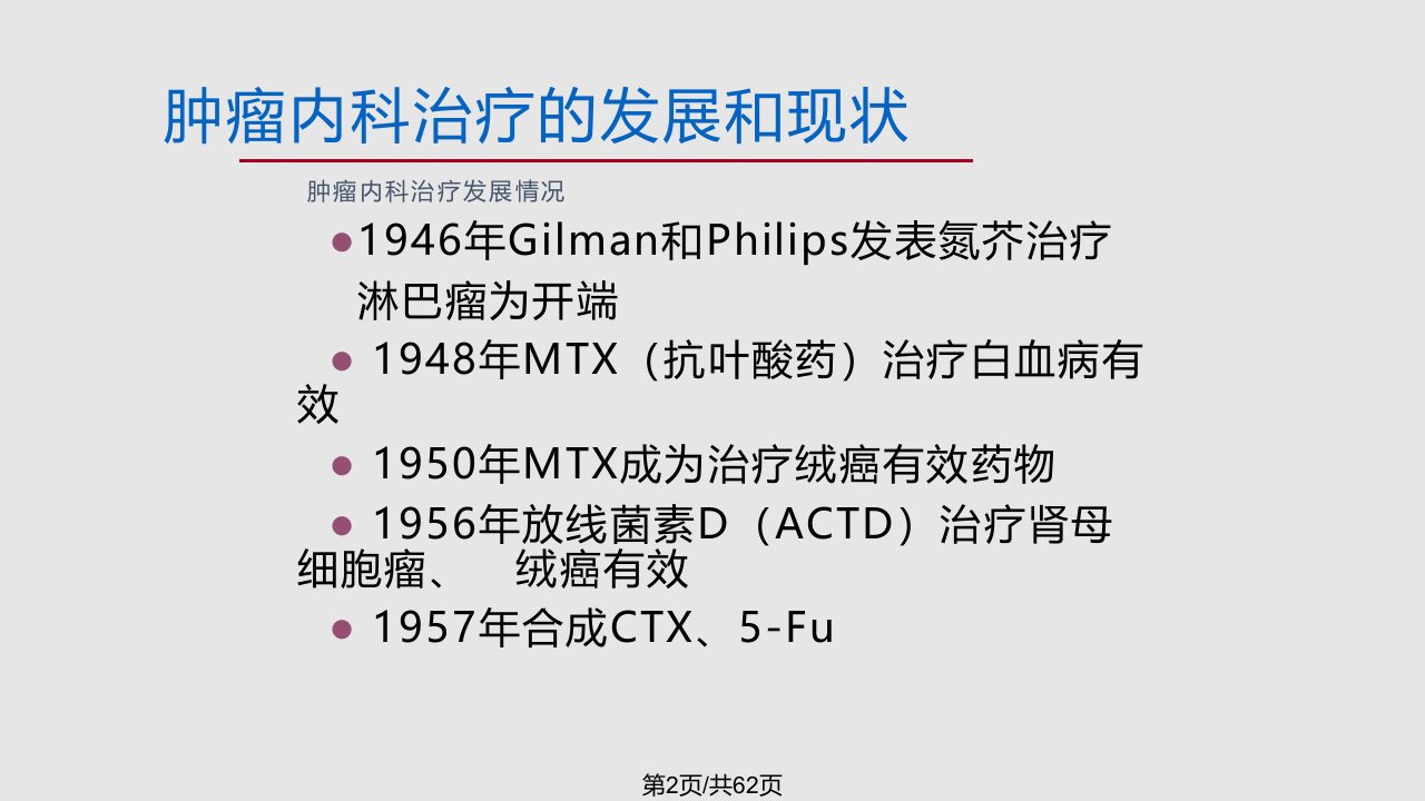 肿瘤治疗发展与现状