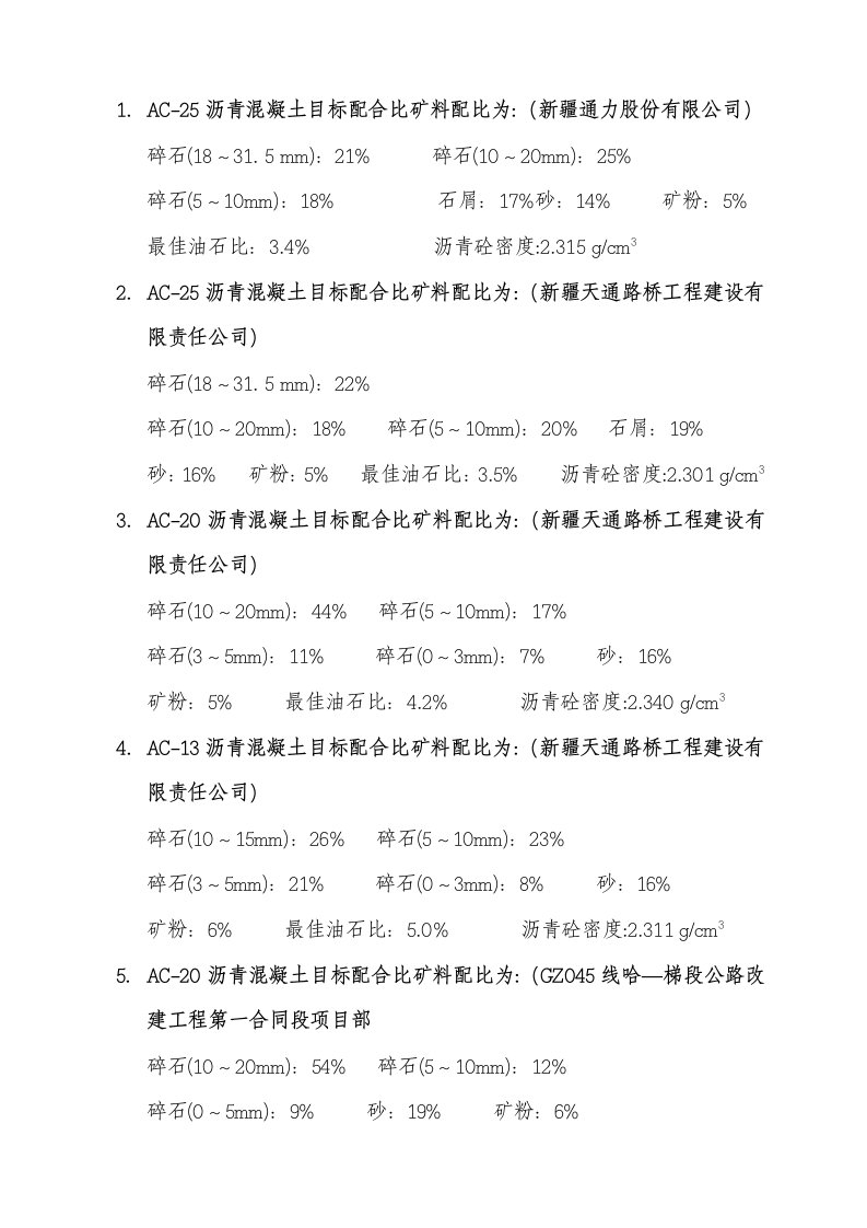 AC沥青混凝土配合比参考