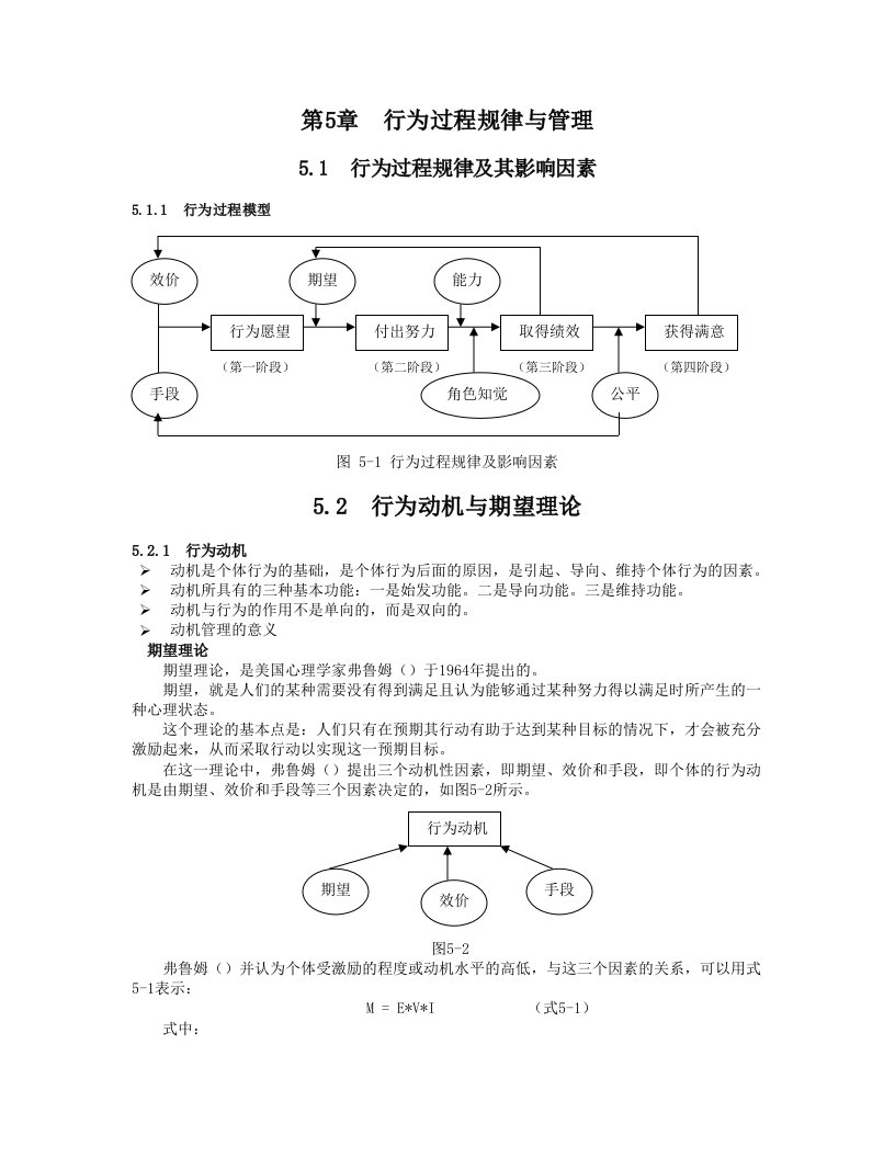 组织行为学讲义个体行为