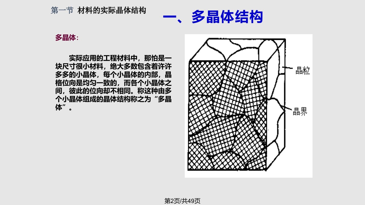 第二章晶体缺陷