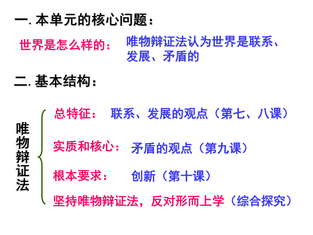 第十课创新意识与社会进步