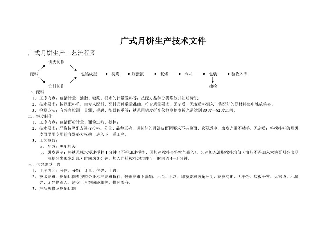 精选月饼生产工艺