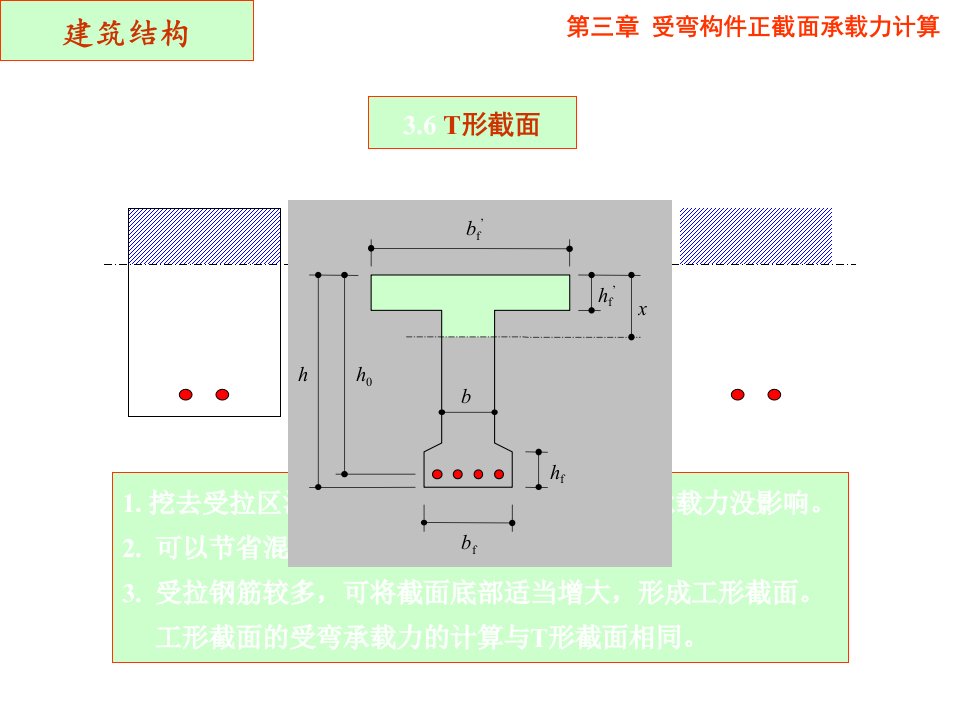 型受弯构件正截面承