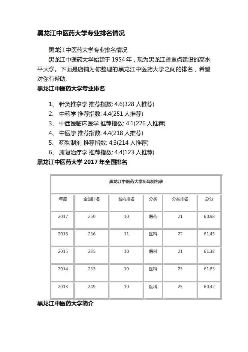 黑龙江中医药大学专业排名情况