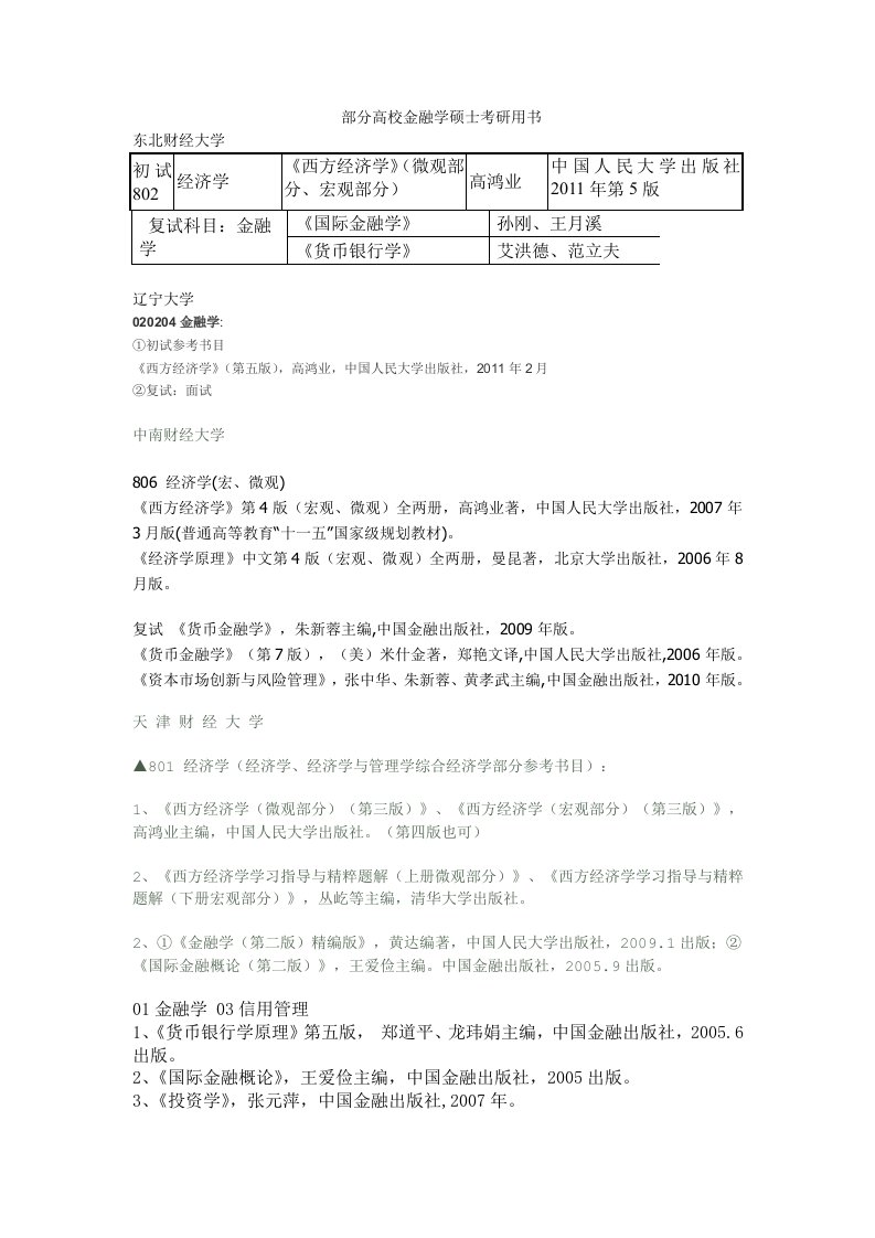 部分高校金融学硕士考研用书