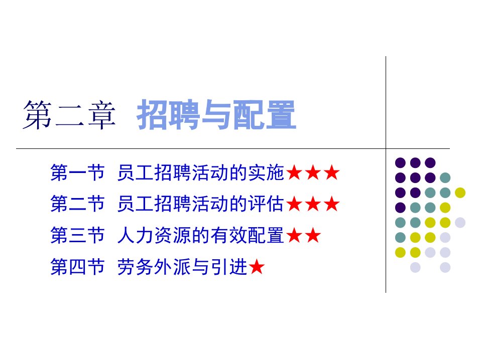 招聘与配置(富海)