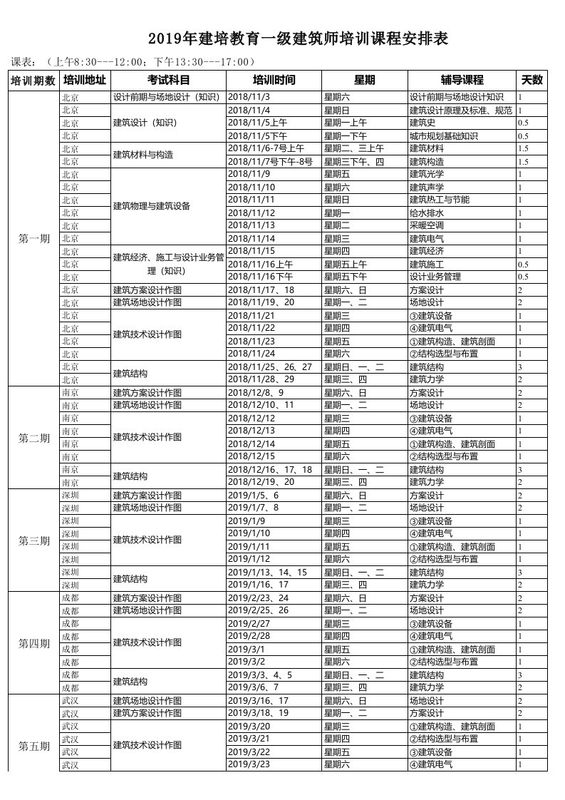 课程表总表取消老师姓名