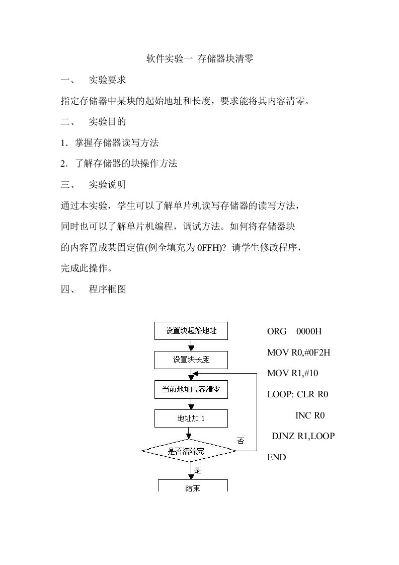 软件实验1存储器块清零