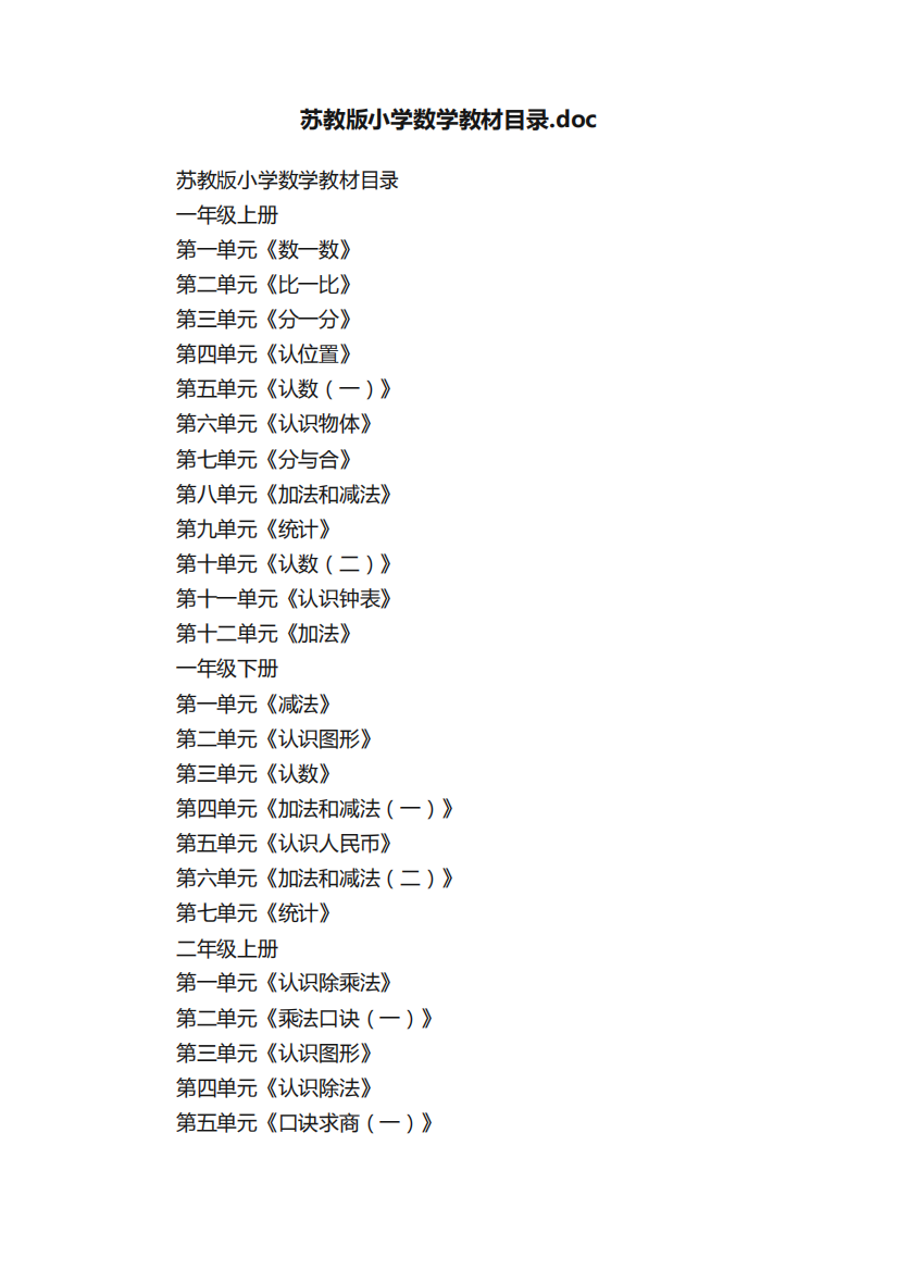 苏教版小学数学教材目录