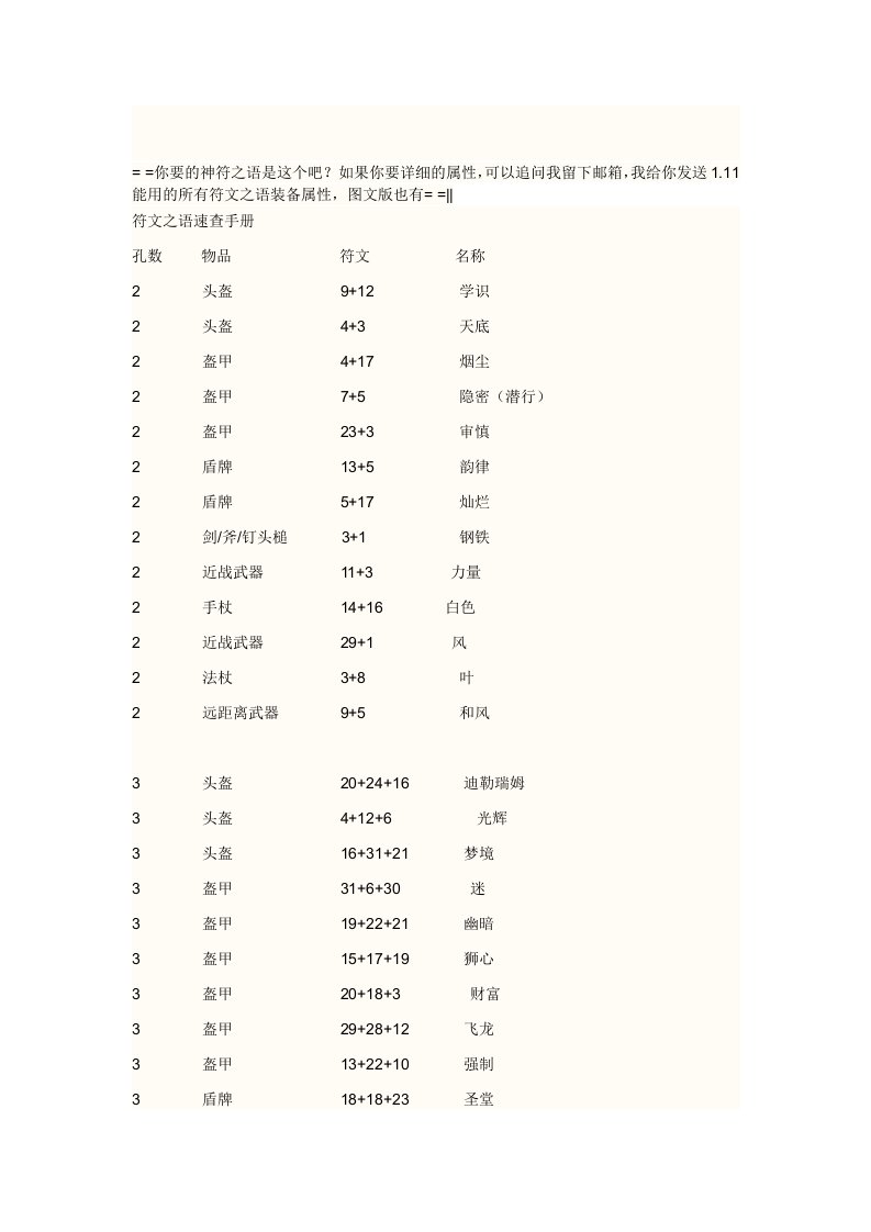 暗黑2符文之语装备合成全套