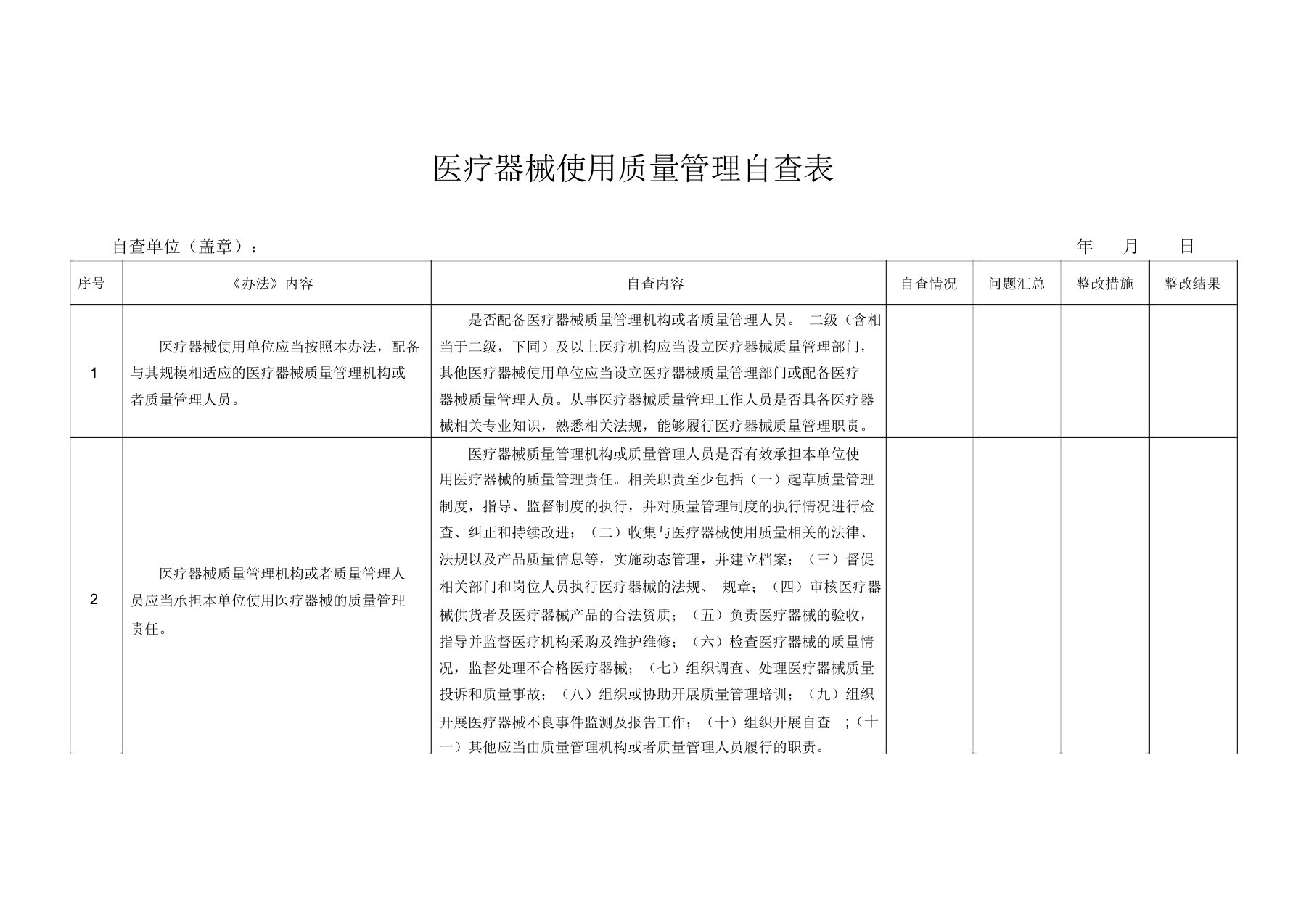 医疗器械使用质量管理自查表