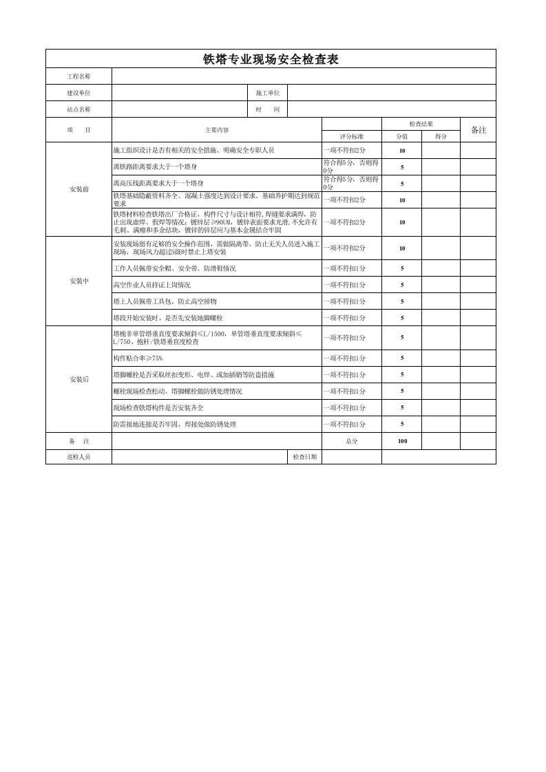 安全管理检查表-铁塔