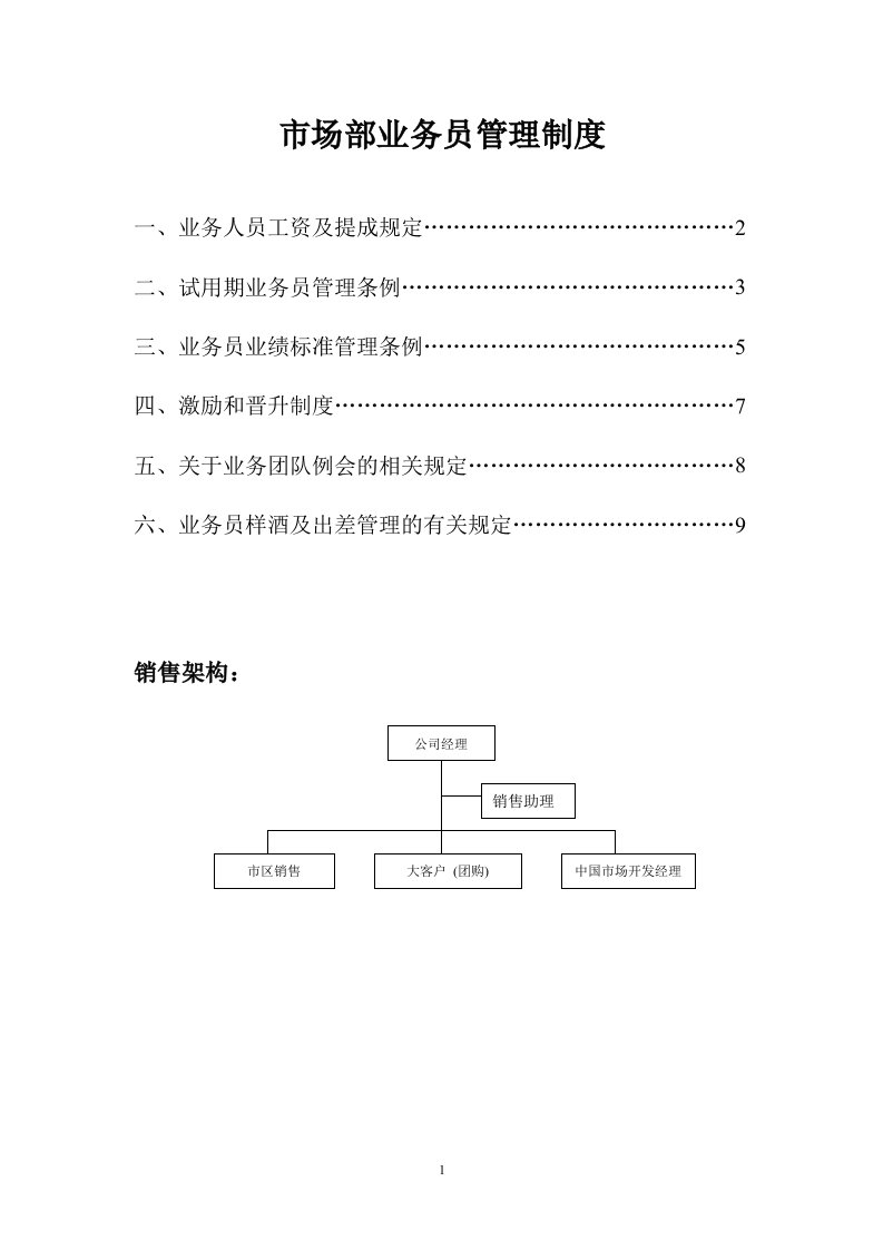 业务员制度(最新)