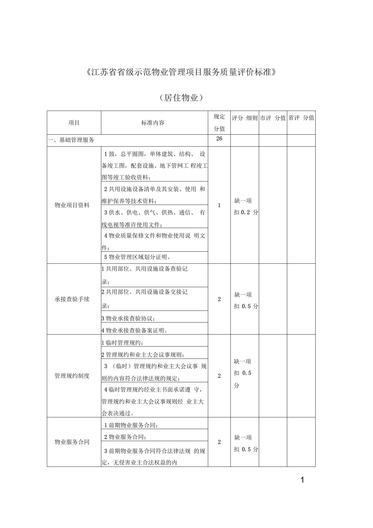 江苏级示范物业管理项目服务质量评价标准