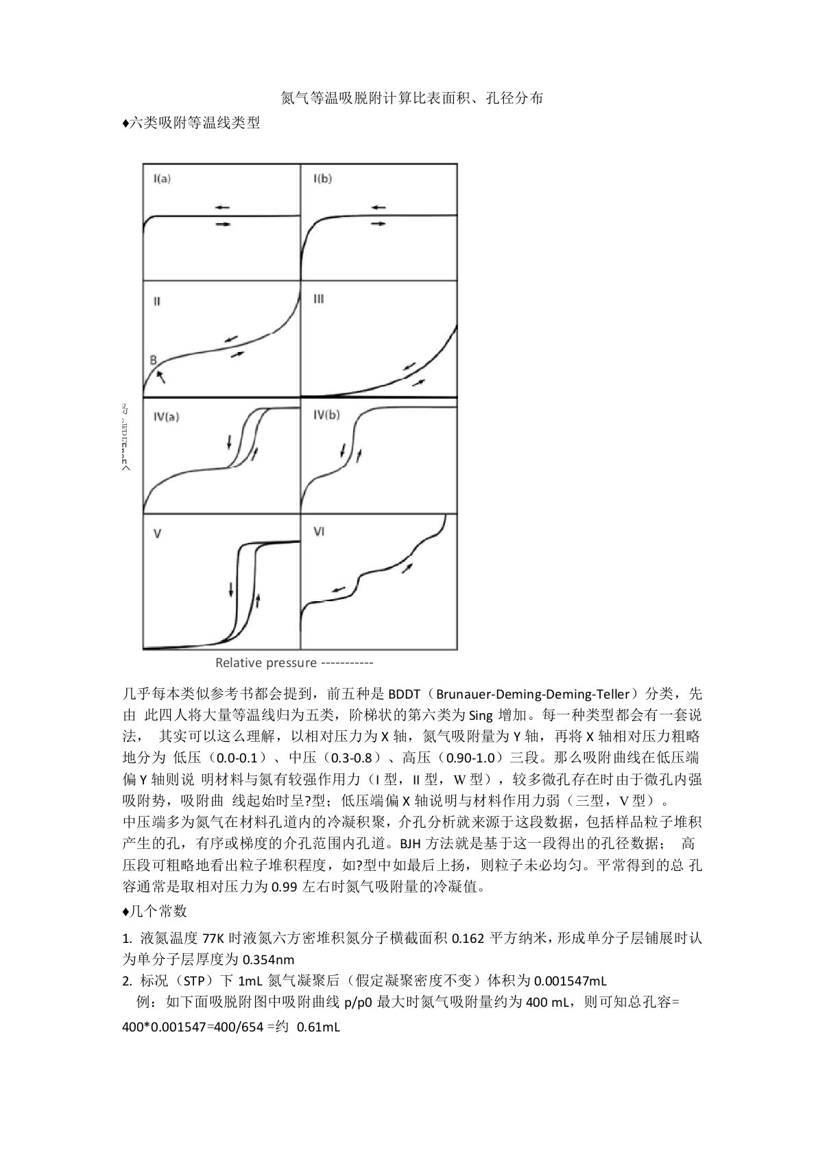 氮气等温线及比表面和孔径分布