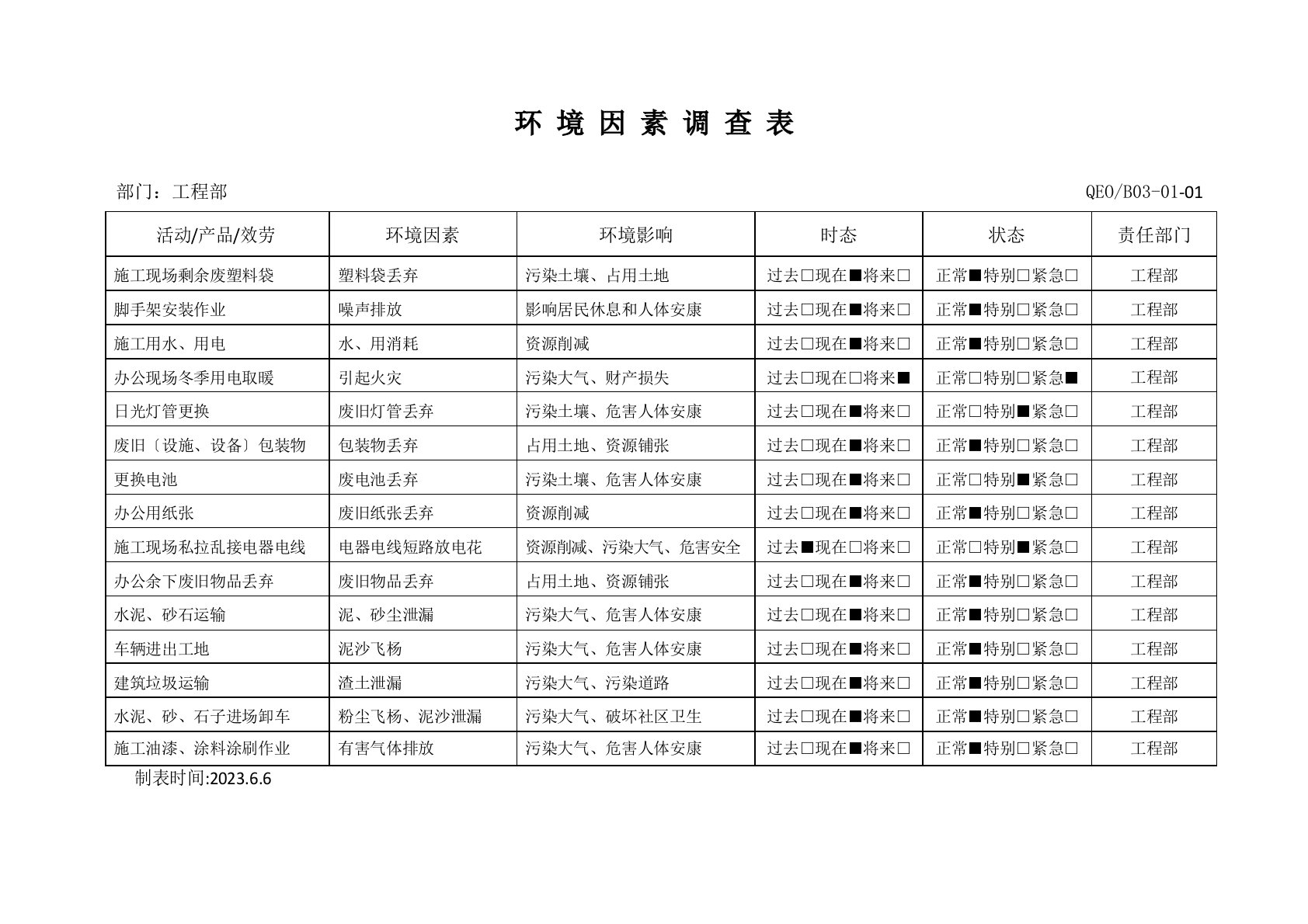 环境因素调查表(已填内容)