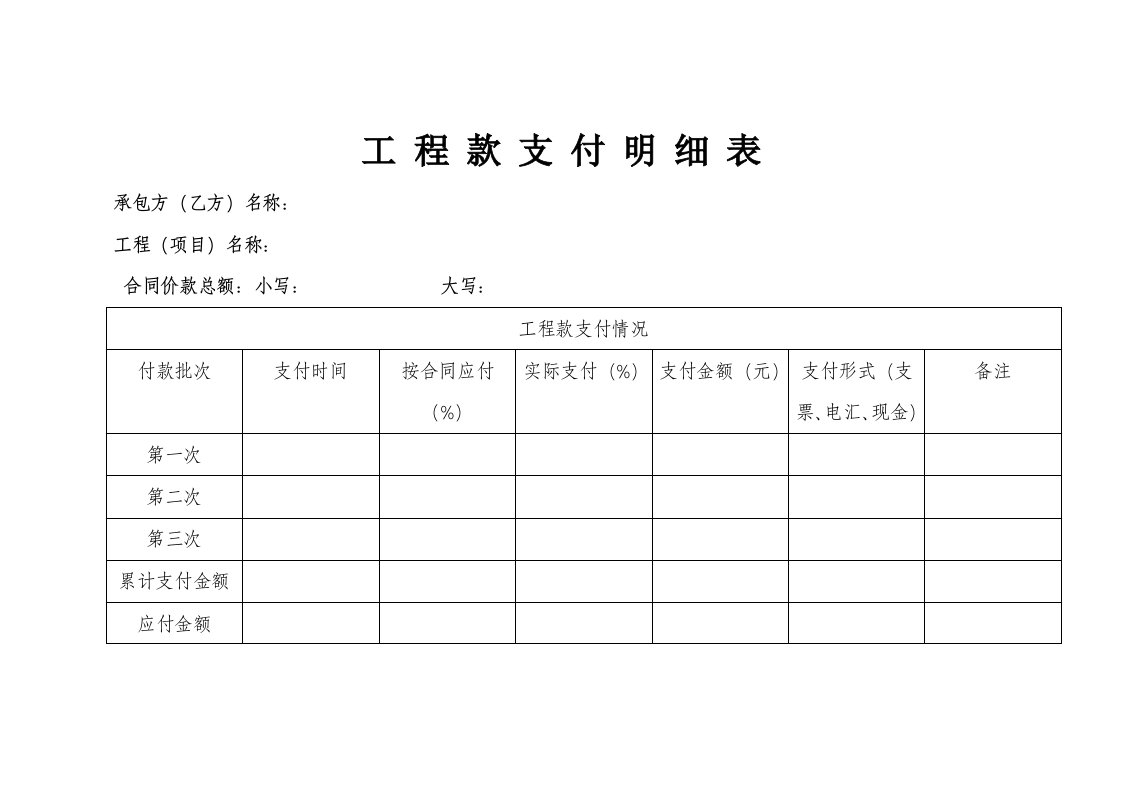 工程款支付明细表