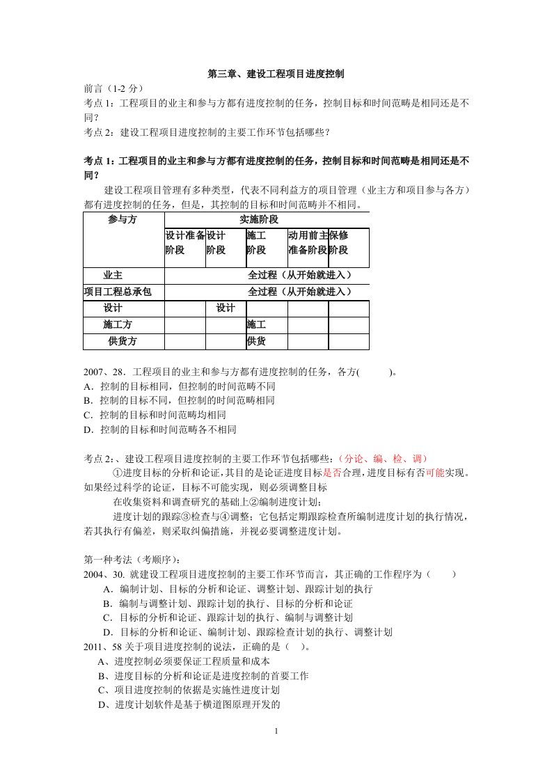 王宇一级建造师项目管理讲义第三章