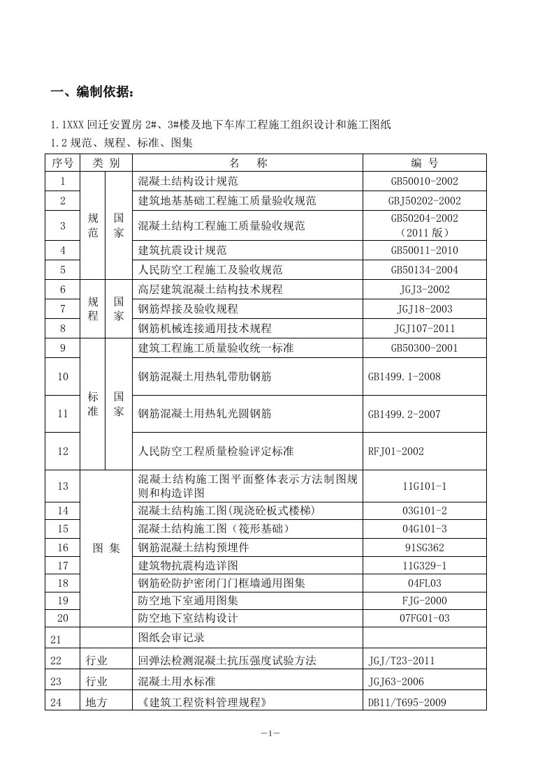 [北京]住宅楼地下室人防工程施工方案