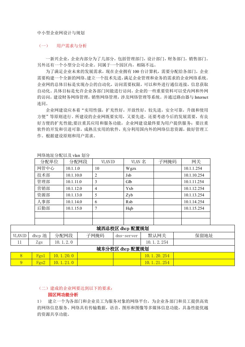 路由与交换项目需求分析和网络功能分析