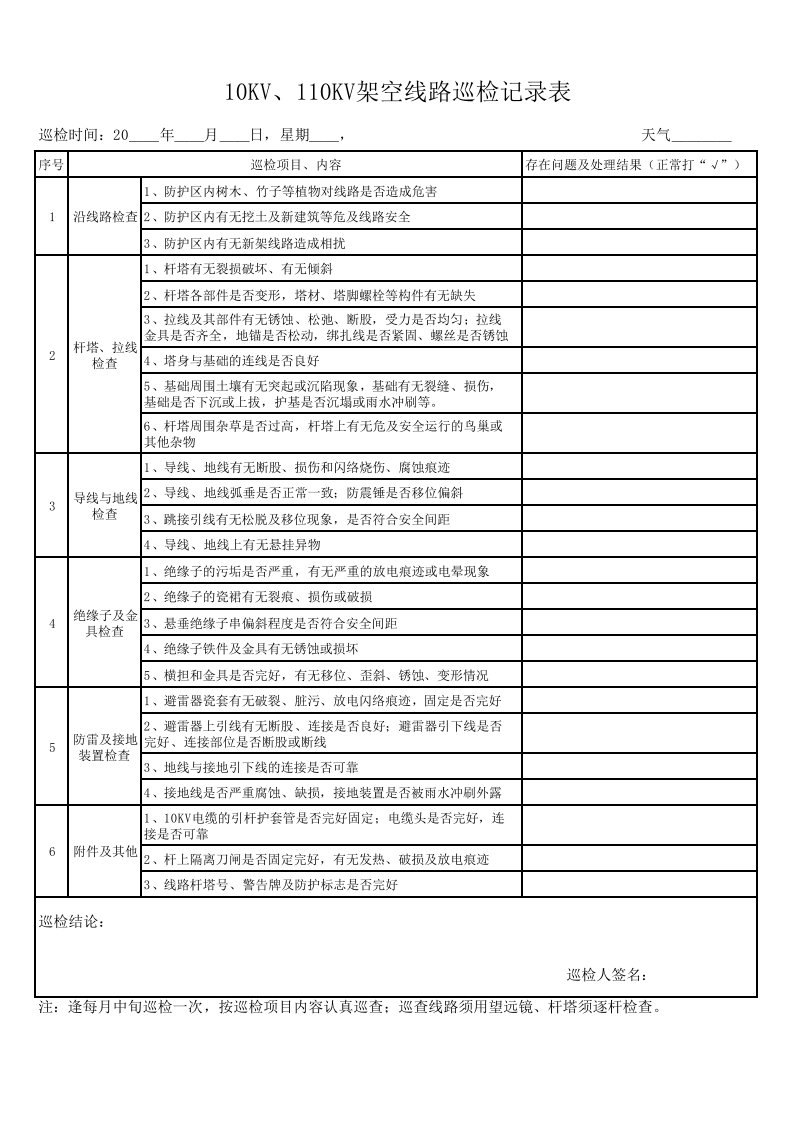 10KV线路巡检表