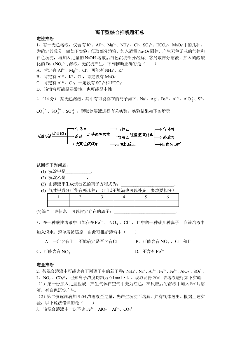 离子型综合推断题汇总