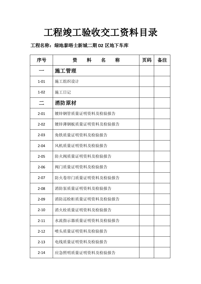 消防工程竣工验收交工资料目录(完整)