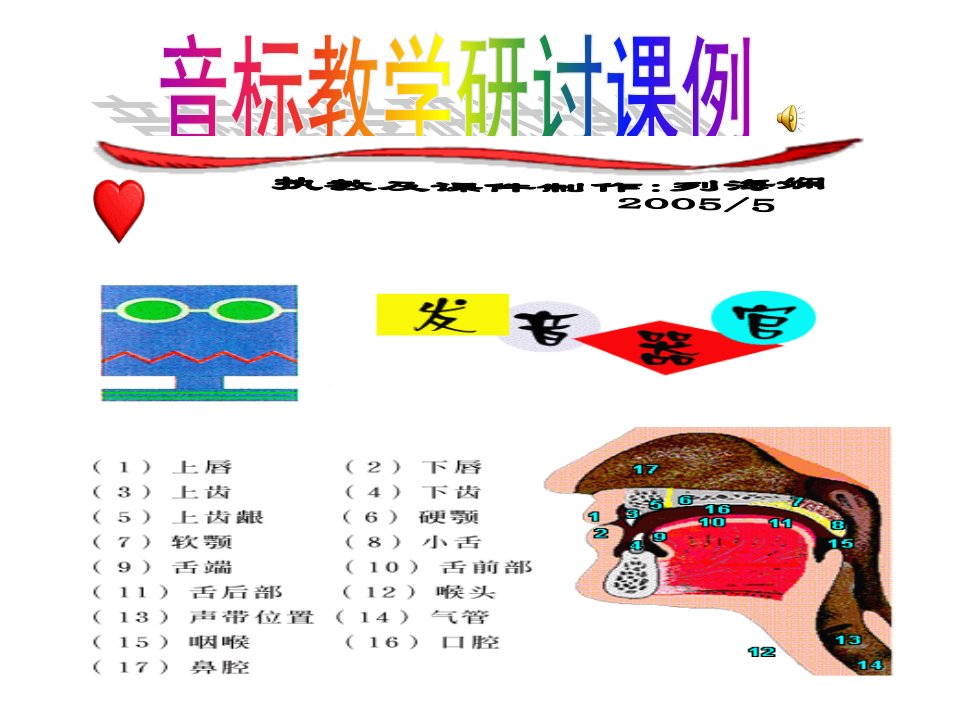 超详细的英语国际音标优秀ppt课件