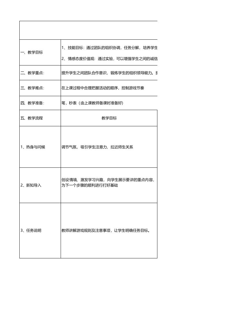 115--团队领导主题--珠行万里教案