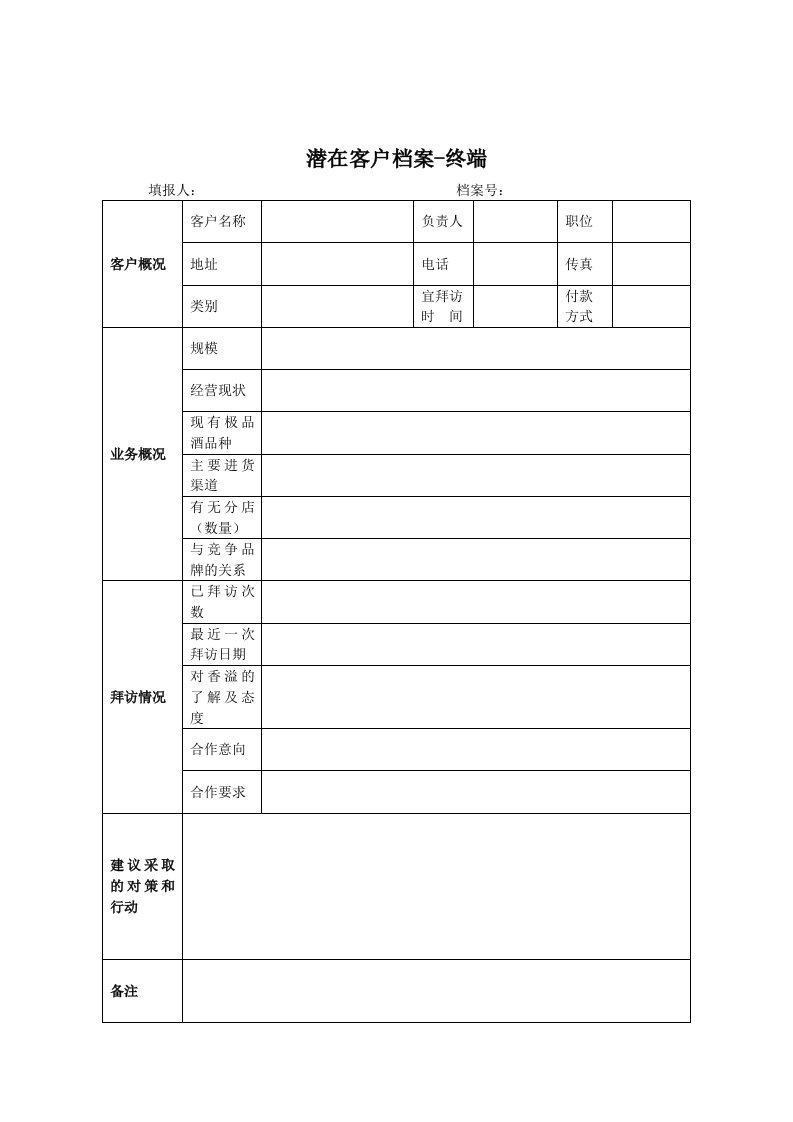 推荐-潜在客户档案终端