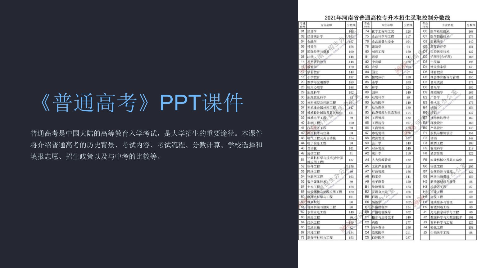 《普通高考》课件