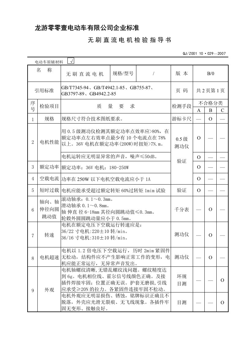 无刷直流电机检验指导书