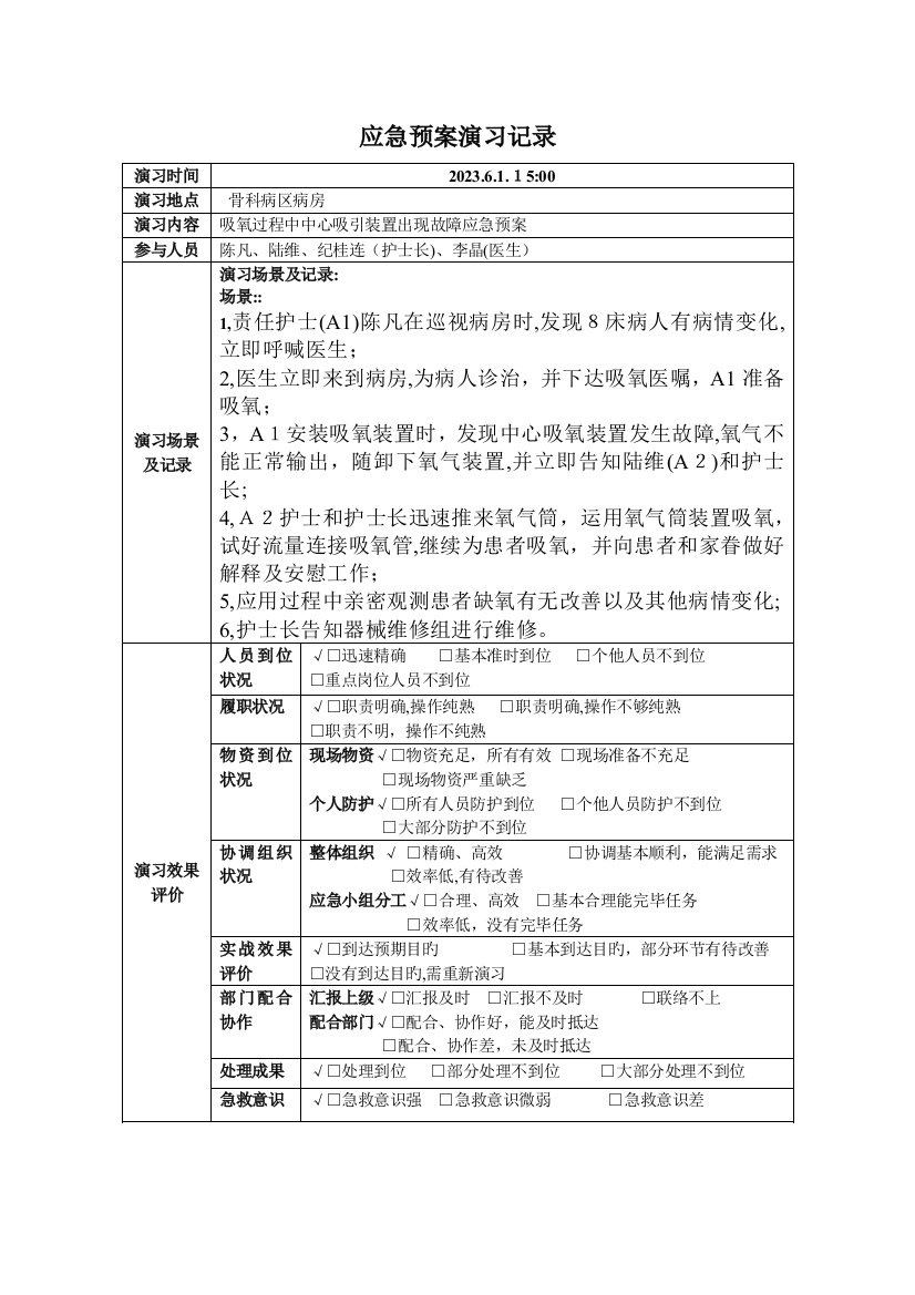 2023年吸氧过程中中心吸引装置出现故障应急预案演练记录