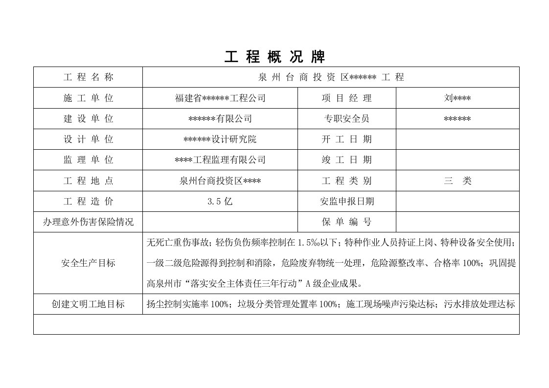 【工地文明施工五牌一图内容】