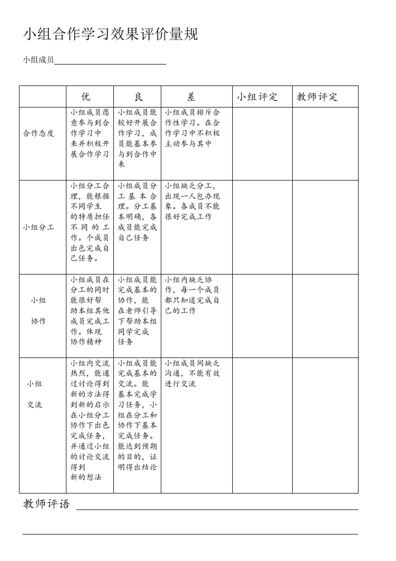 小组合作学习效果评价量规