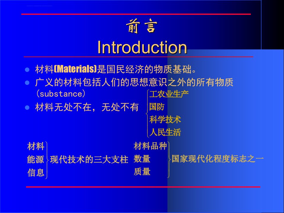 材料科学基础全套课件ppt