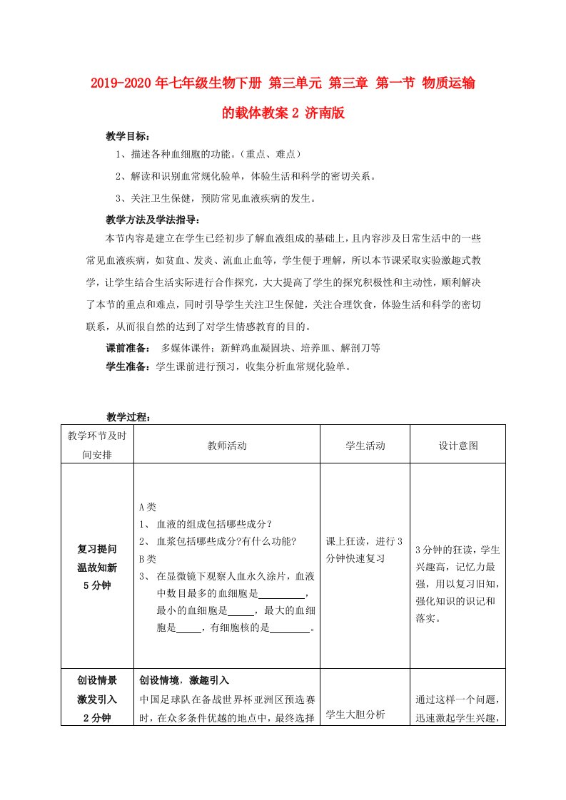 2019-2020年七年级生物下册