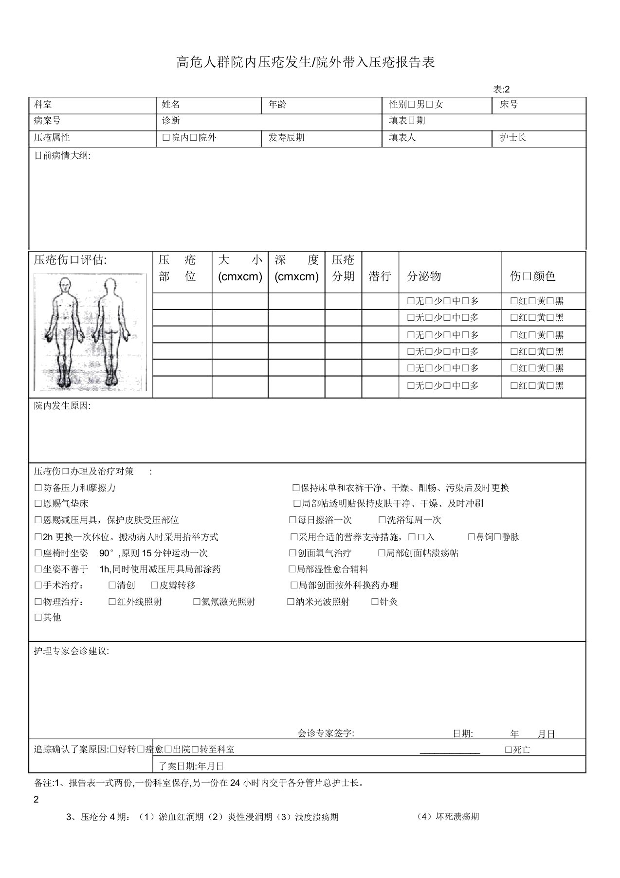 压疮评估报告／护理记录表